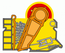 鄂式破碎机运动原理与结构动画演示